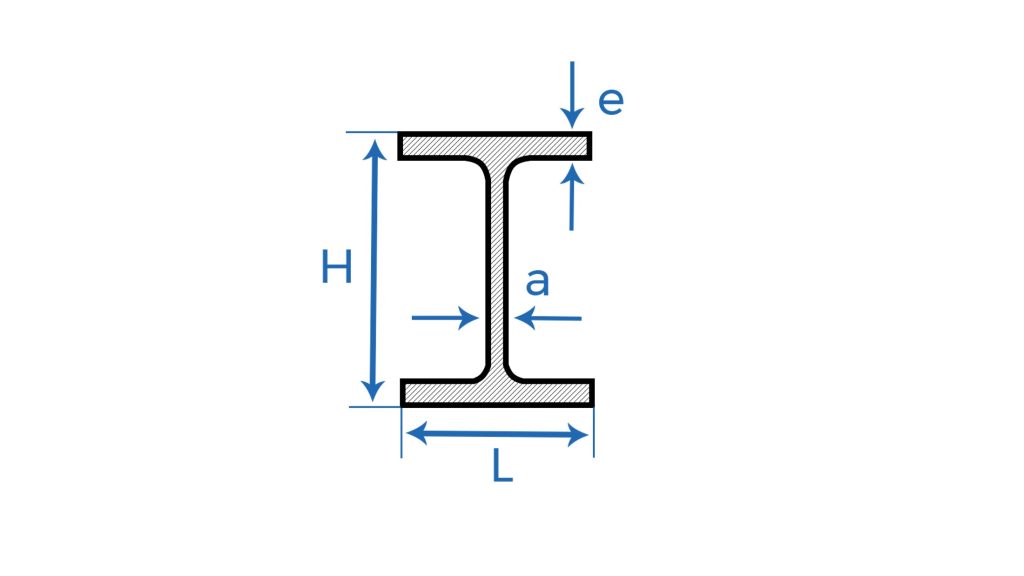 Schéma poutrelle IPE